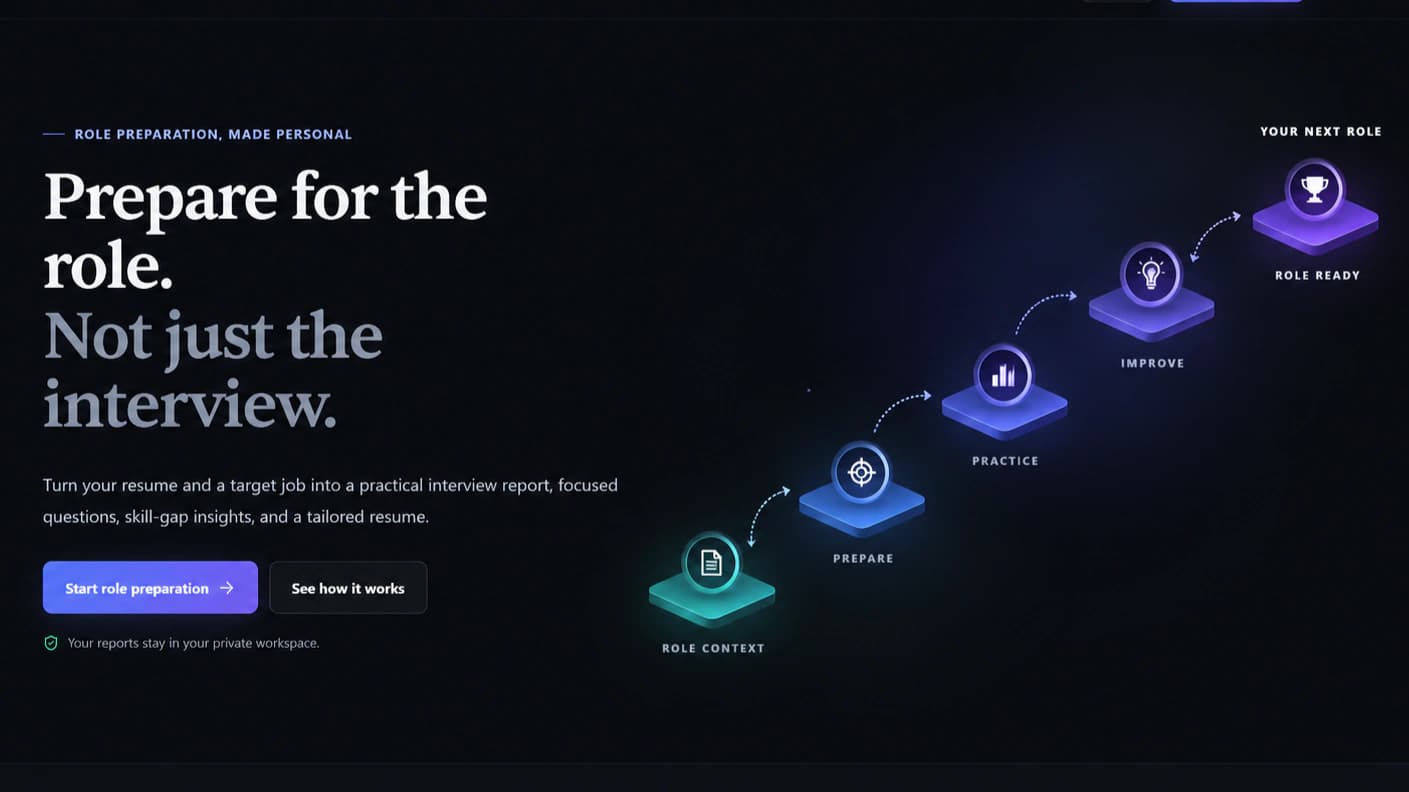 PrepRole AI